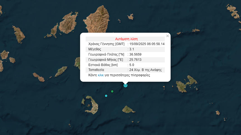 Δεύτερος σεισμός 3,1 Ρίχτερ στην Αμοργό