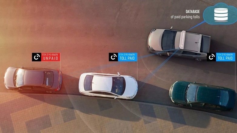 Τέλος το αυθαίρετο παρκάρισμα: Αυτοκινούμενο ρομπότ με AI, σκανάρει τα παρκαρισμένα και βεβαιώνει κλήσεις επί τόπου 