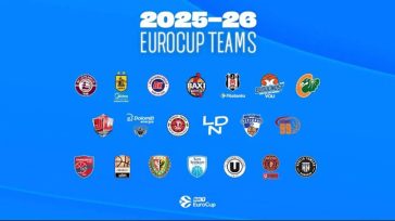 Eurocup: Τα αποτελέσματα της 1ης αγωνιστικής
