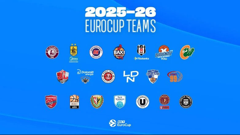 Eurocup: Τα αποτελέσματα της 1ης αγωνιστικής