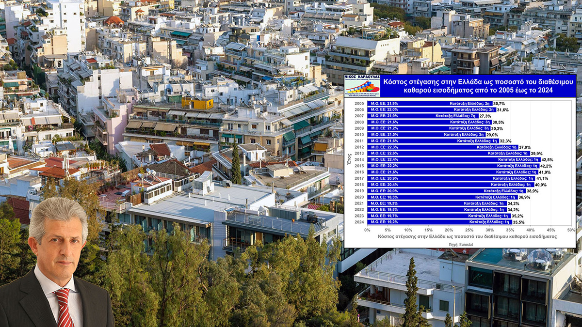 Γιατί τα ελληνικά νοικοκυριά επιβαρύνονται περισσότερο στην ΕΕ για τη στέγαση