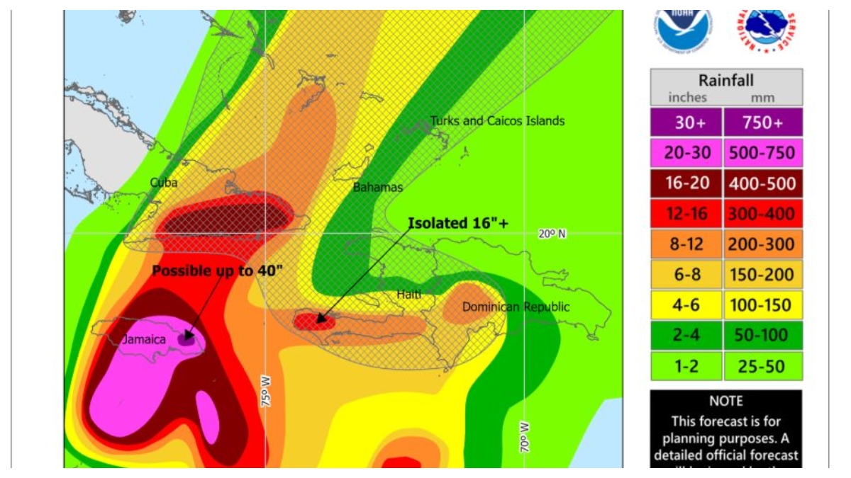 Uragani Melissa: Po i afrohet Xhamajkës, me erëra prej 260 kilometrash 1 9990292345540323234455854