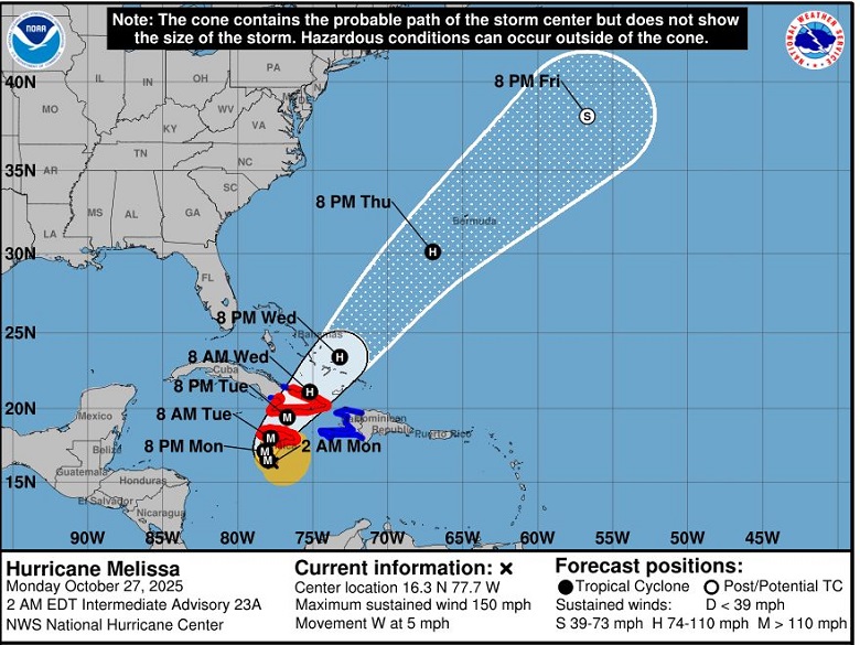 Uragani Melissa: Po i afrohet Xhamajkës, me erëra prej 260 kilometrash 2 G4P5XaSW4AA2g4Z