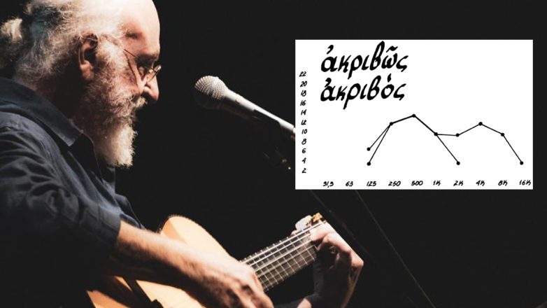 Το πείραμα του Διονύση Σαββόπουλου για το πολυτονικό Το πείραμα του Διονύση Σαββόπουλου για το πολυτονικό