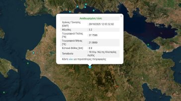 Σεισμός 3,2 Ρίχτερ στην Αχαΐα