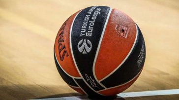 Το πανόραμα της Ευρωλίγκας