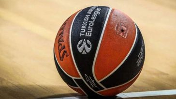 Το πανόραμα της Ευρωλίγκας