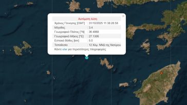 Σεισμός 3,4 Ρίχτερ στη Νίσυρο
