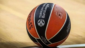 Το πανόραμα της Ευρωλίγκας