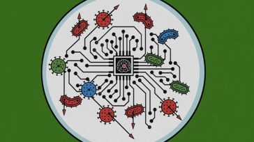 Μια τεχνολογική ανακάλυψη που εγείρει ερωτήματα για την ίδια τη ζωή