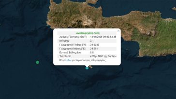 Σεισμός 3,1 Ρίχτερ νότια της Κρήτης