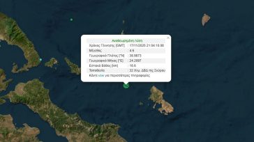 Σεισμός 4,6 Ρίχτερ στα ανοιχτά της Σκύρου – Τι είπε στη «Ζούγκλα» ο Διευθυντής του Γεωδυναμικού Ινστιτούτου