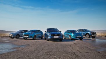 Πόσο κοστίζει η μηνιαία δόση για κάθε μοντέλο της Ford, σύμφωνα με το νέο πρόγραμμα Leasing της εταιρείας; 