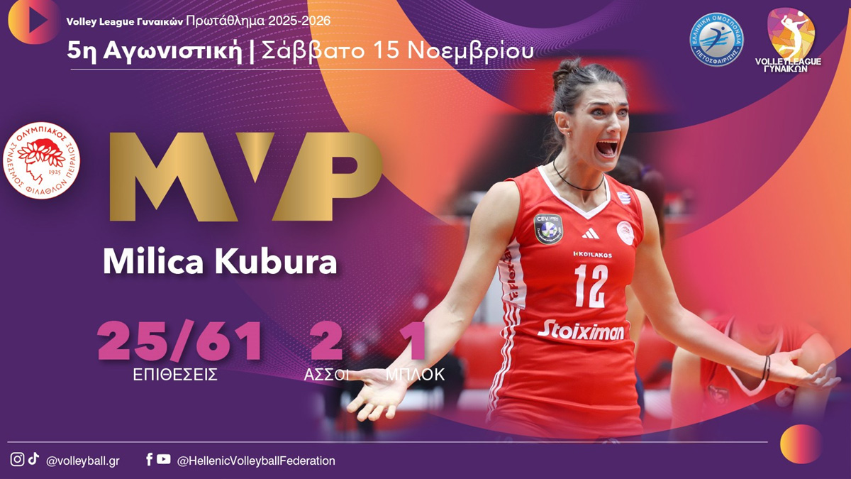 Βόλεϊ: MVP της 5ης αγωνιστικής η Μίλιτσα Κούμπουρα