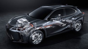 Πόσο ρεαλιστικό είναι να καταργηθούν οι θερμικοί κινητήρες το 2035; Η Ε.Ε. λέει ναι, οι εταιρίες λένε… αποκλείεται