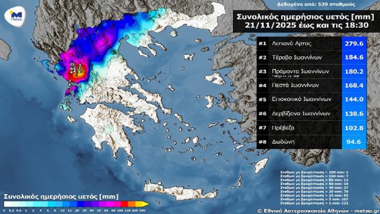 Meteo/ΕΑΑ: Σχεδόν 280 χιλιοστά βροχής στα Λεπιανά Άρτας – Μεγάλα ύψη βροχής σε περιοχές των Ιωαννίνων και στην Πρέβεζα