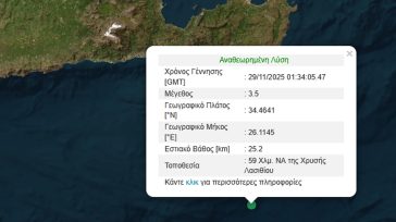 Σεισμός 3,5 Ρίχτερ ανοιχτά της Κρήτης