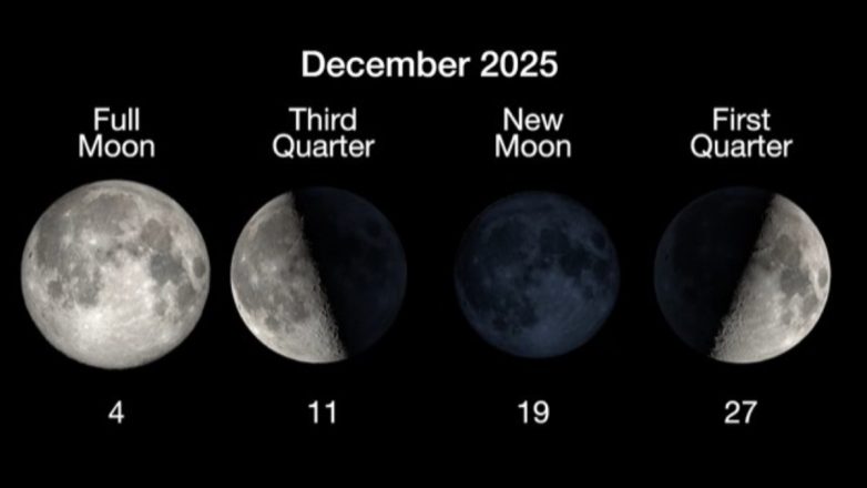 NASA: Τα «μυστικά του ουρανού» τον Δεκέμβριο