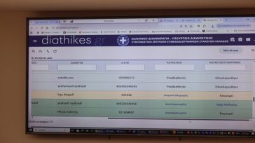 Όλες οι αλλαγές στις κληρονομιές