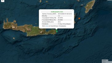 Κρήτη: Διπλή σεισμική δόνηση 3,1 και 3,2 βαθμών της κλίμακας Ρίχτερ