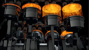 Τα… γυρνάει και επίσημα η Ε.Ε. για την κατάργηση των θερμικών κινητήρων το 2035 