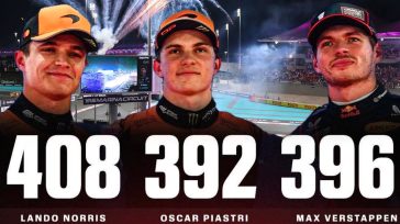 F1: Ο τίτλος για το παγκόσμιο πρωτάθλημα οδηγών θα κριθεί στο τελευταίο Grand Prix στο Abu Dhabi