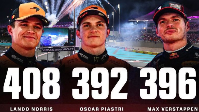 F1: Ο τίτλος για το παγκόσμιο πρωτάθλημα οδηγών θα κριθεί στο τελευταίο Grand Prix στο Abu Dhabi