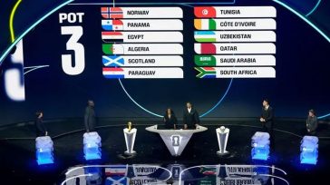 Μουντιάλ 2026: Η κλήρωση των 12 ομίλων