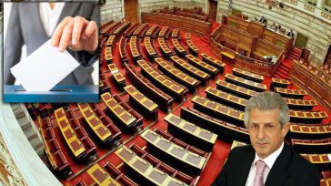 Εκτίμηση κατανομής βουλευτικών εδρών αν διεξάγονταν εκλογές την επόμενη Κυριακή