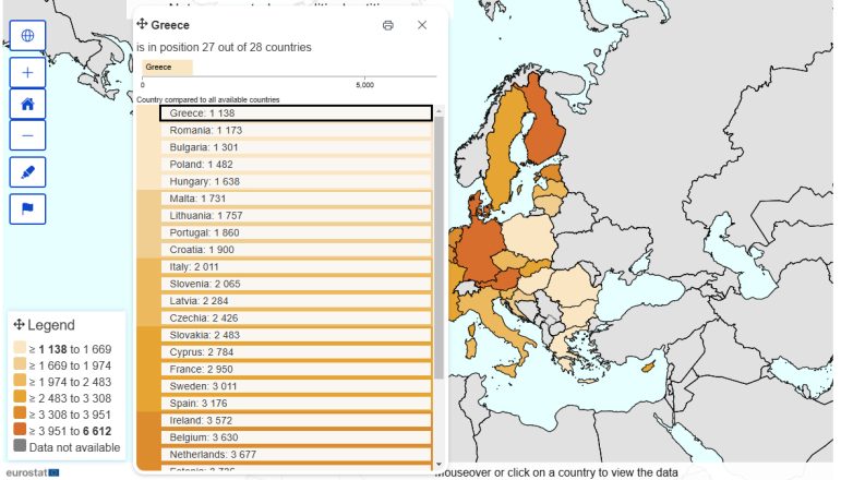 Eurostat : Ελλάδα και Ιταλία χέρι – χέρι στη μείωση του κατά κεφαλήν εισοδήματος