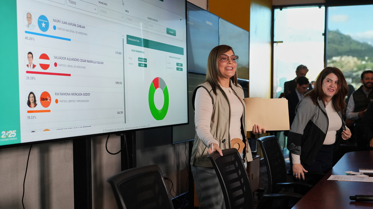 Προεδρικές εκλογές στην Ονδούρα: Ο Οργανισμός Αμερικανικών Κρατών ζητεί «επιτάχυνση» της καταμέτρησης