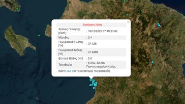 Σεισμός 3,4 Ρίχτερ στα βορειοδυτικά της Ηλείας