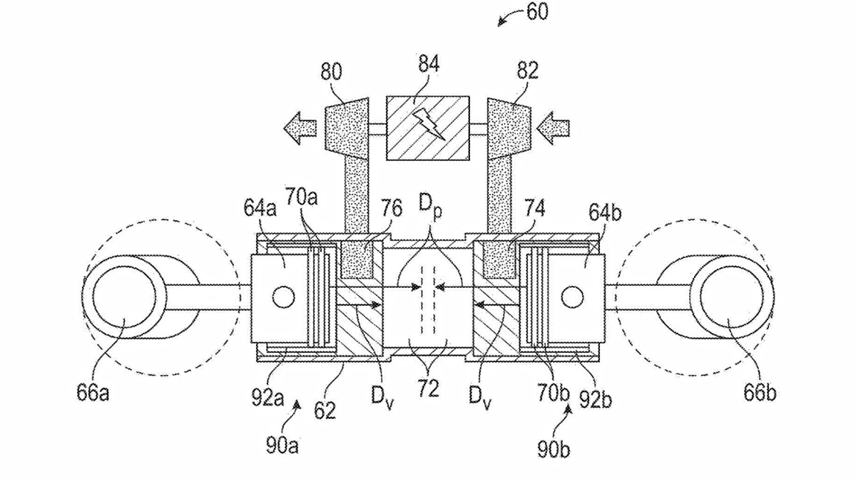Ένας νέος 2-χρονος κινητήρας από την GM υπόσχεται αυξημένη απόδοση και αντοχή!
