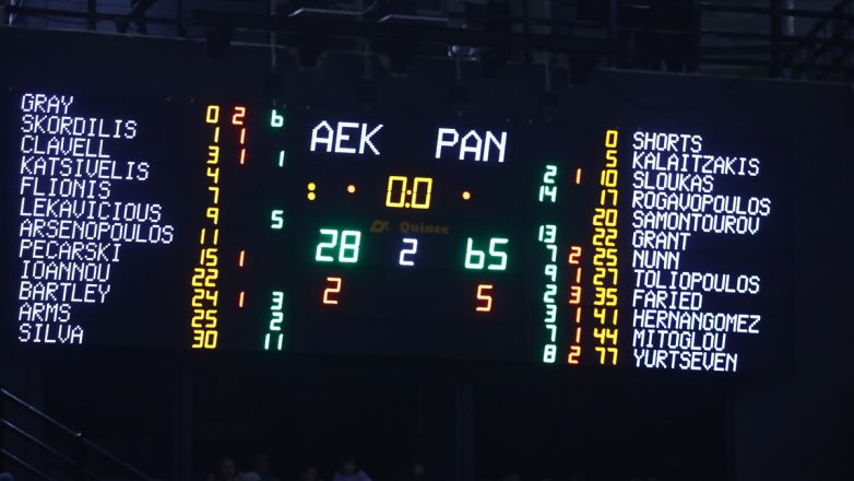 «Οδοστρωτήρας» ο Παναθηναϊκός, προηγείται με 65-28 της ΑΕΚ στο ημίχρονο!