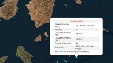 Σεισμός 3,7 Ρίχτερ στην Αρκεσίνη Αμοργού