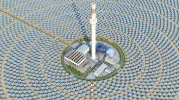 Η Κίνα είναι πλέον ο καλός στην υπόθεση της κλιματικής αλλαγής