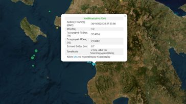 Σεισμός 3,2 Ρίχτερ στην Ηλεία