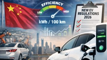 Αλλάζουν όλα στα ηλεκτρικά: Η Κίνα θεσπίζει ανώτατο όριο κατανάλωσης, ανάλογα με το βάρος του οχήματος