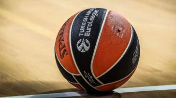 Το πανόραμα της Ευρωλίγκας