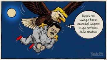 Η αφοπλιστική ειλικρίνεια των… αρπακτικών