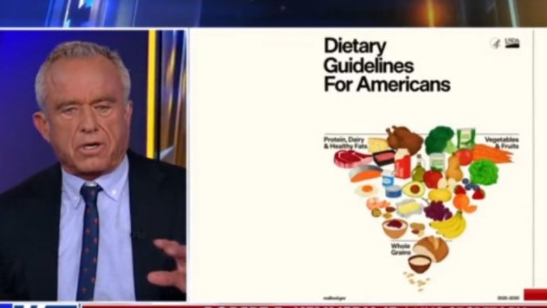 «Πόλεμο» στα υπερεπεξεργασμένα τρόφιμα κήρυξε η κυβέρνηση Τραμπ «Πόλεμο» στα υπερεπεξεργασμένα τρόφιμα κήρυξε η κυβέρνηση Τραμπ