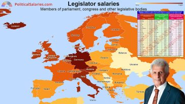 Καρδούλας: Ο βασικός μισθός των Ελλήνων βουλευτών είναι ο 17ος, ενώ όλων των άλλων Ελλήνων πολιτών είναι 25ος, στην ΕΕ των 27