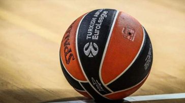 Το πανόραμα της Ευρωλίγκας