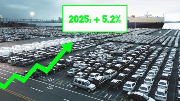 Με αύξηση +5.2% έκλεισε η χρονιά που πέρασε στις ταξινομήσεις των νέων αυτοκινήτων