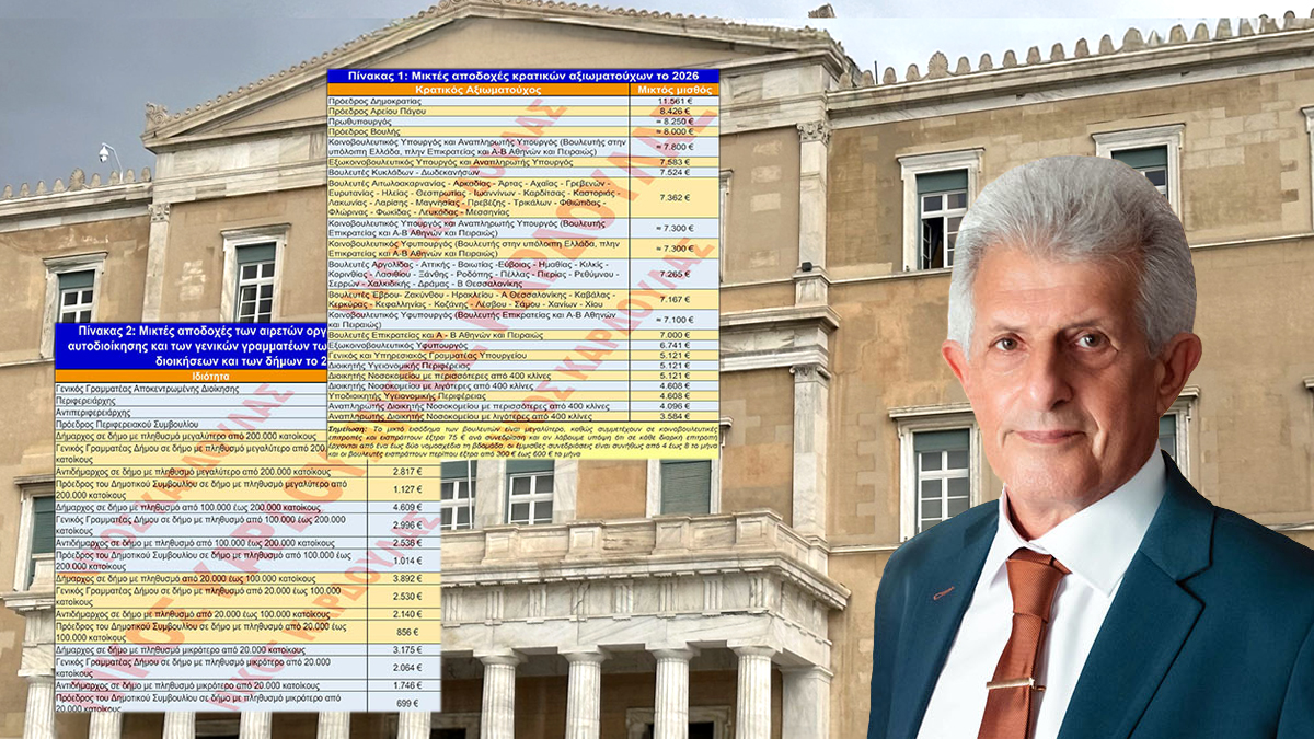 Αυτός είναι ο μισθός των κρατικών αξιωματούχων και των αρχόντων της τοπικής αυτοδιοίκησης το 2026