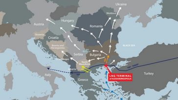 Χαμηλό ενδιαφέρον για τον κάθετο διάδρομο φυσικού αερίου