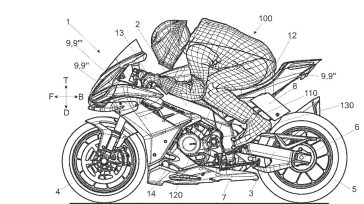 Η Aprilia περνά την αεροδυναμική του MotoGP σε μοντέλα παραγωγής