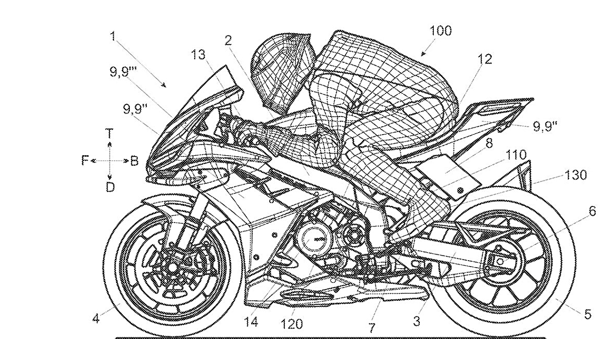 Η Aprilia περνά την αεροδυναμική του MotoGP σε μοντέλα παραγωγής