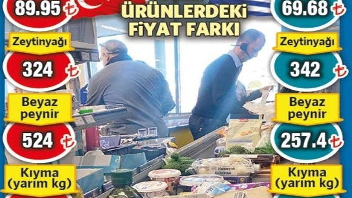 Τούρκοι καταναλωτές γεμίζουν λεωφορεία για τα ελληνικά σούπερ μάρκετ