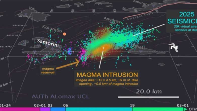 Γερμανικός Τύπος: Το μάγμα προκάλεσε τελικά τη σεισμική ακολουθία στην Σαντορίνη Γερμανικός Τύπος: Το μάγμα προκάλεσε τελικά τη σεισμική ακολουθία στην Σαντορίνη